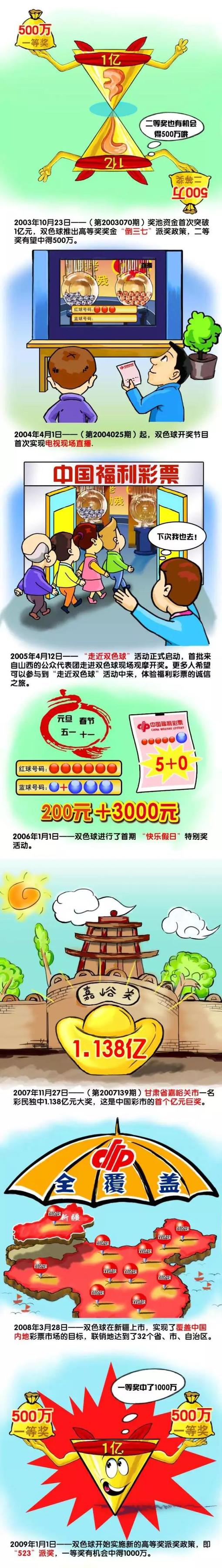 按照计划，华纳会将本片同前作撇清关系